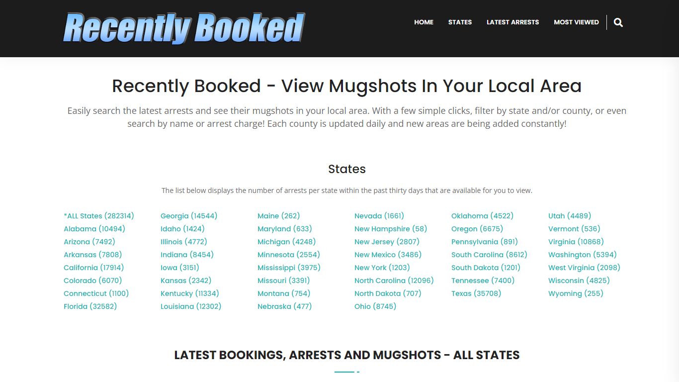 Recent bookings, Arrests, Mugshots in Wayne County, Michigan